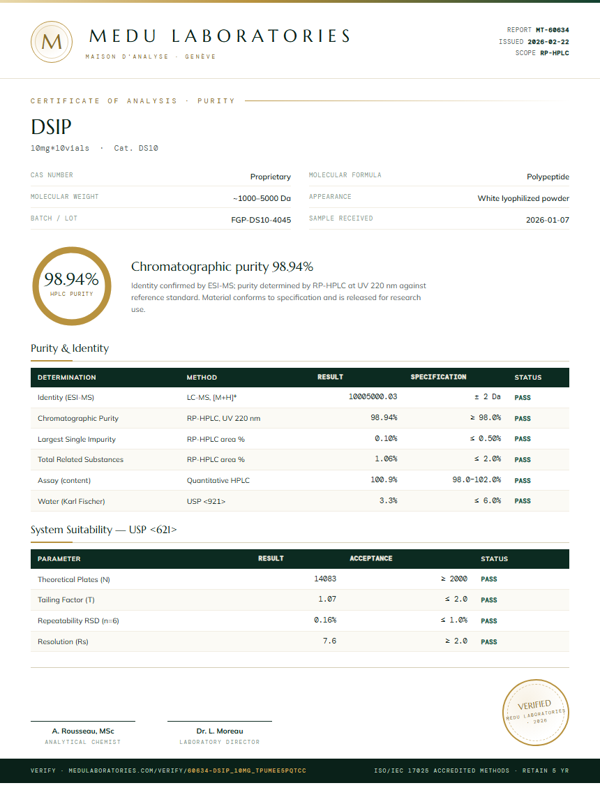 DSIP Purity Test Report by Medu Laboratories