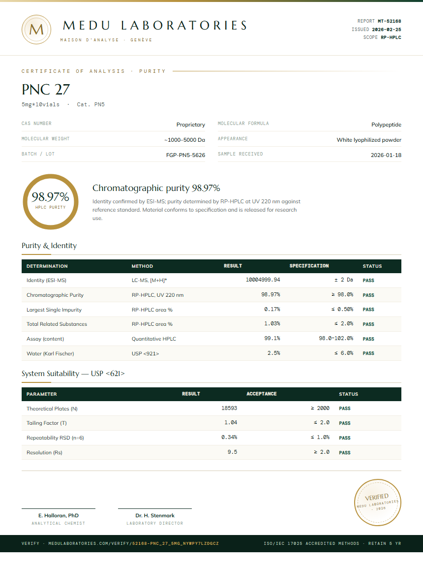 PNC 27 Purity Test Report by Medu Laboratories