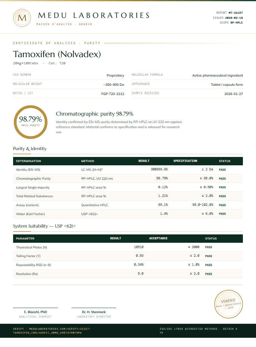 Tamoxifen (Nolvadex) Purity Test Report by Medu Laboratories