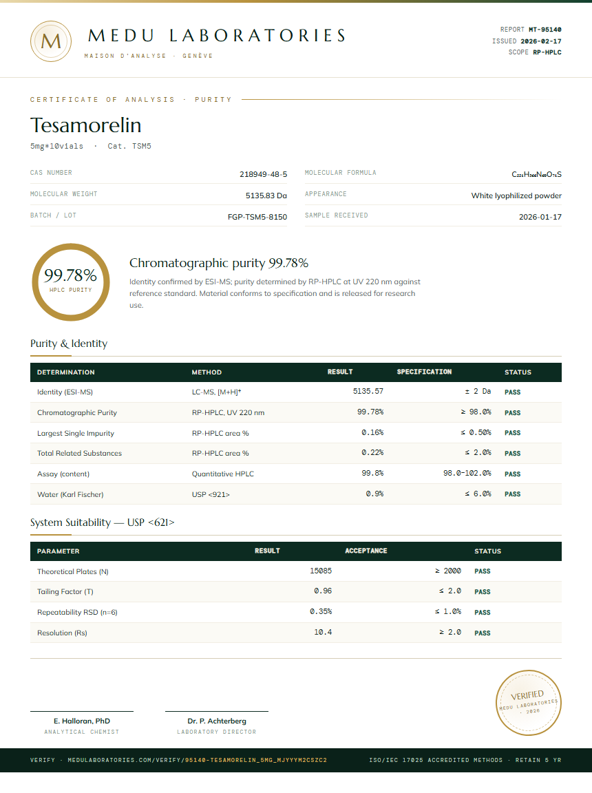 Tesamorelin Purity Test Report by Medu Laboratories