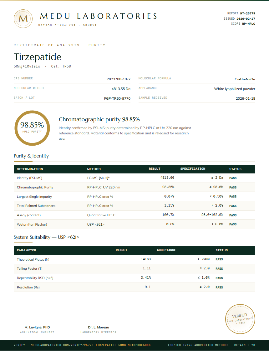 Tirzepatide report