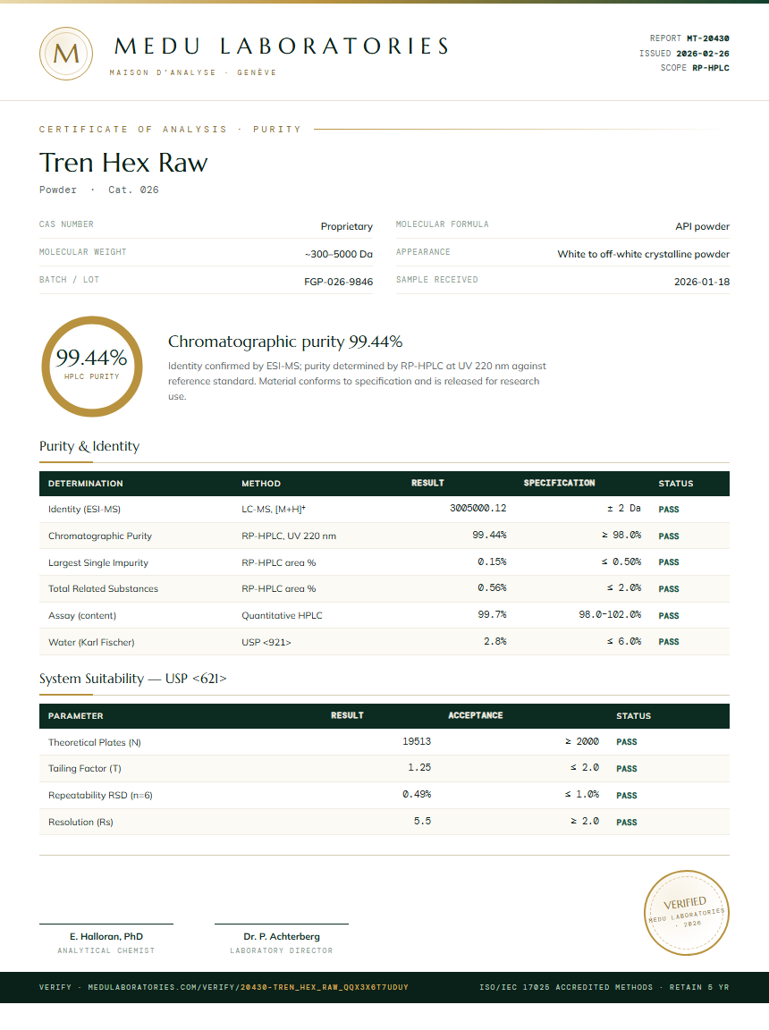 Tren Hex Raw Purity Test Report by Medu Laboratories