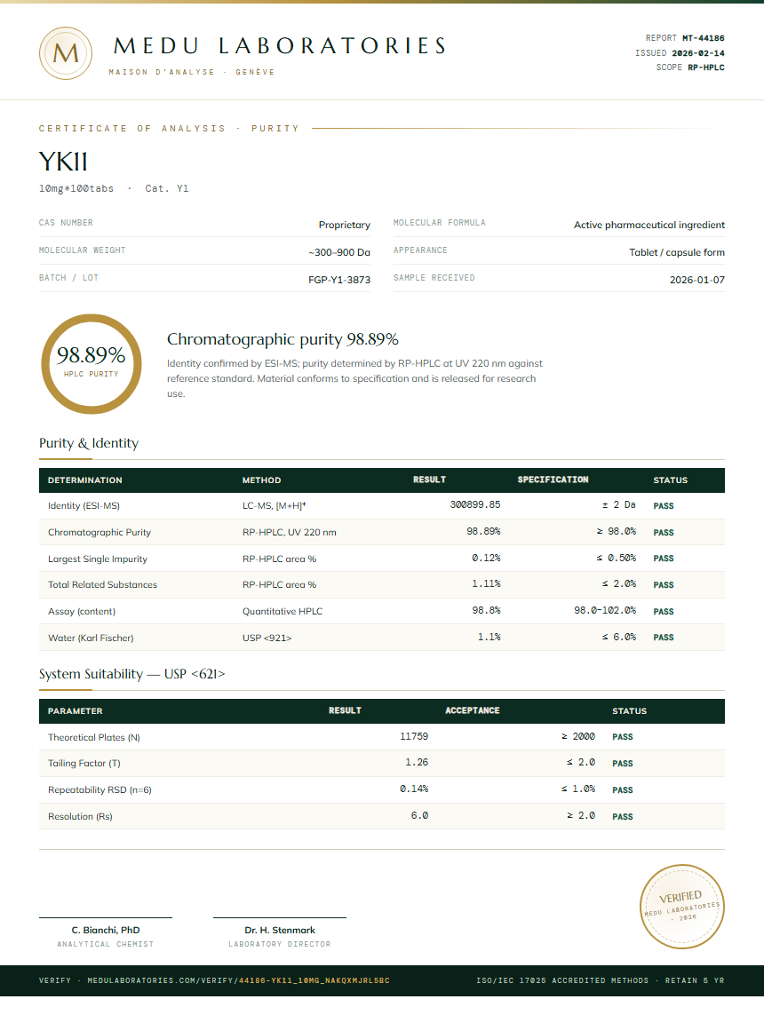 YK11 Purity Test Report by Medu Laboratories