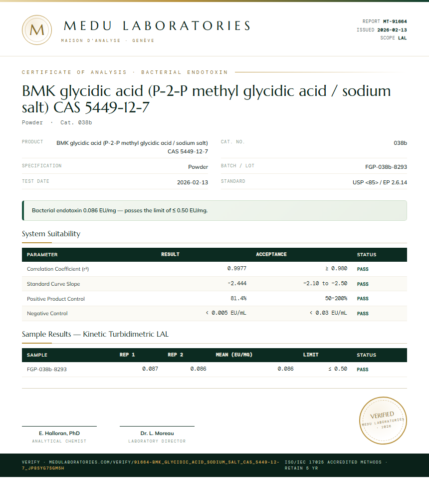 BMK glycidic acid (P-2-P methyl glycidic acid / sodium salt) CAS 5449-12-7 Endotoxin report by Medu Laboratories
