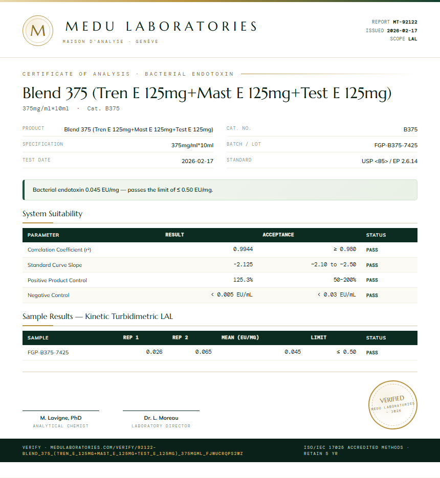 Blend 375 (Tren E 125mg+Mast E 125mg+Test E 125mg) Endotoxin report by Medu Laboratories