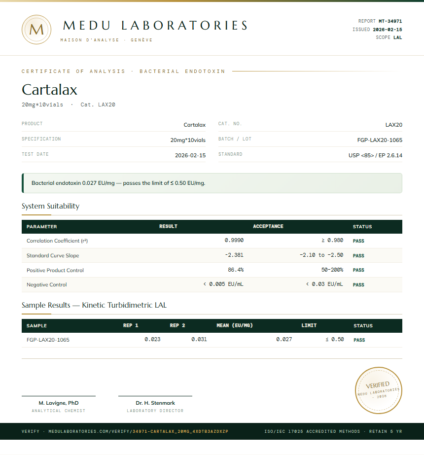 Cartalax Endotoxin report by Medu Laboratories