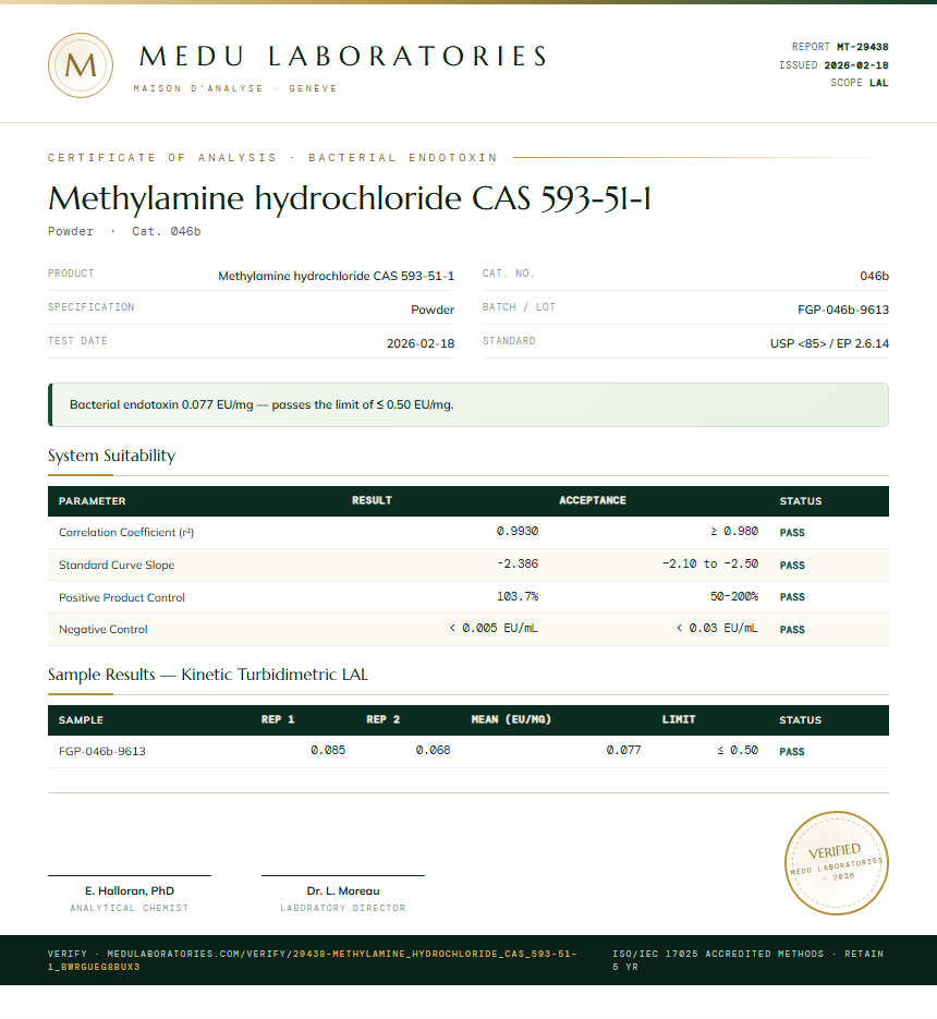 Methylamine hydrochloride CAS 593-51-1 Endotoxin report by Medu Laboratories