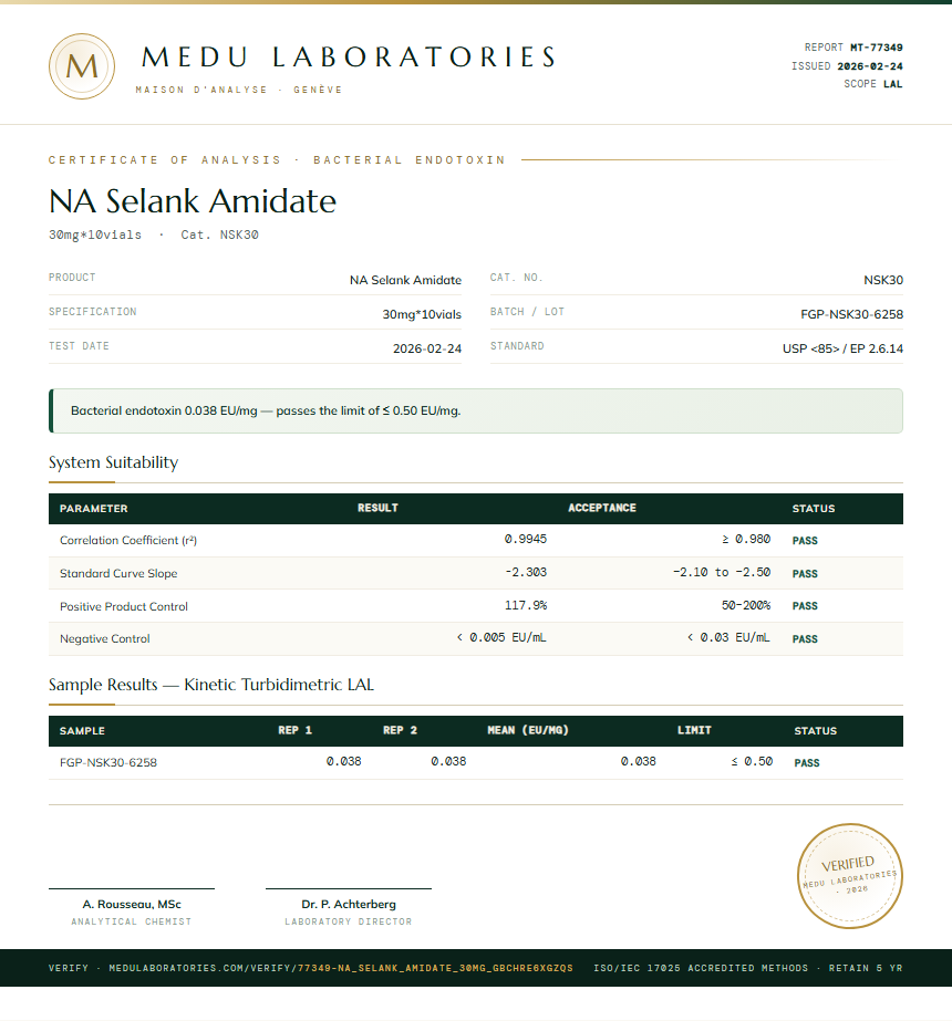 NA Selank Amidate Endotoxin report by Medu Laboratories