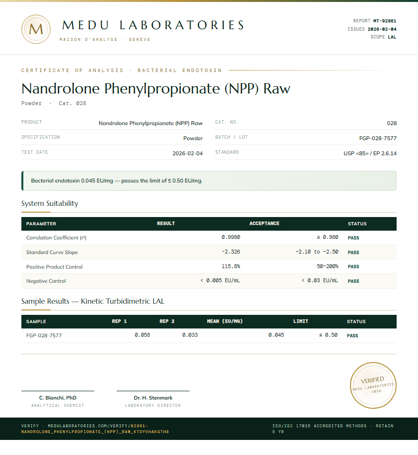 Nandrolone Phenylpropionate (NPP) Raw Endotoxin report by Medu Laboratories