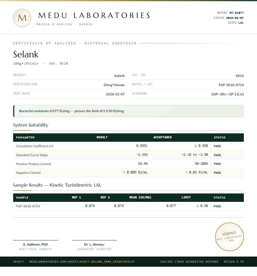 Selank Endotoxin report by Medu Laboratories