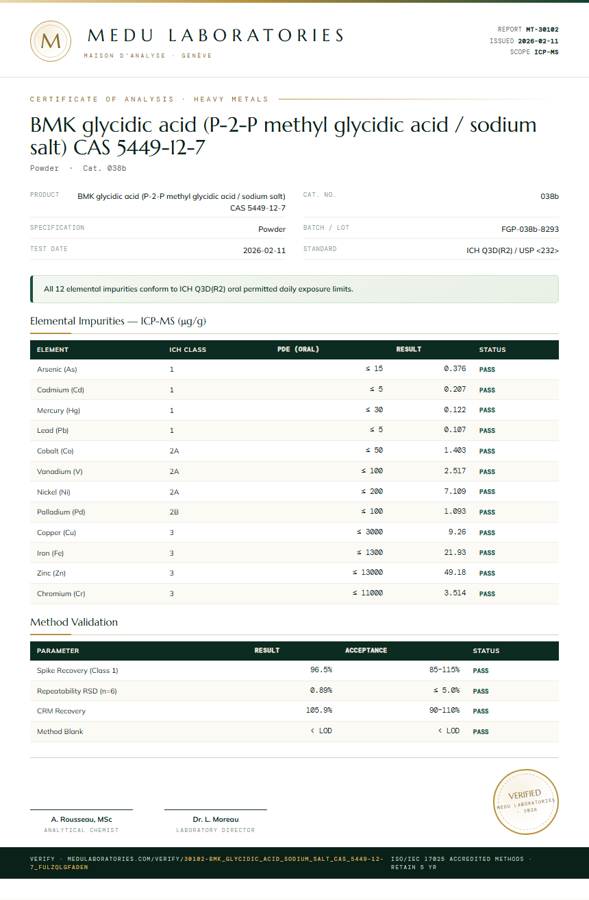 BMK glycidic acid (P-2-P methyl glycidic acid / sodium salt) CAS 5449-12-7 Heavy Metals report by Medu Laboratories