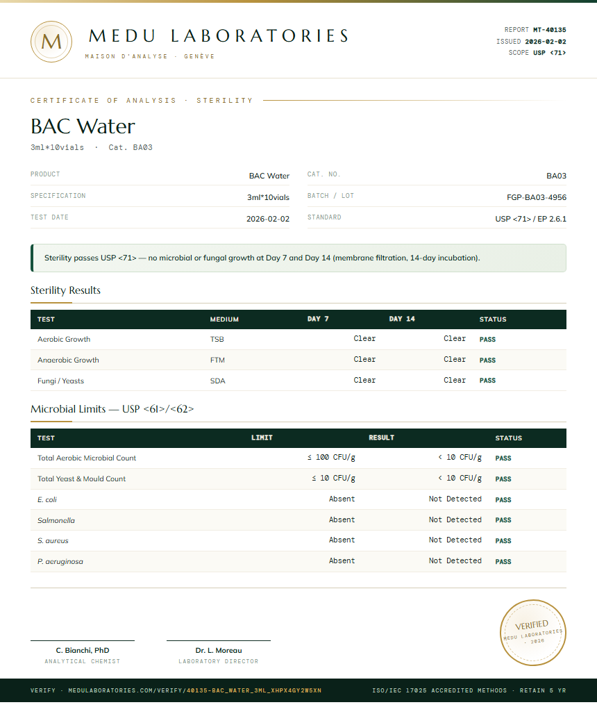 BAC Water Sterility report by Medu Laboratories