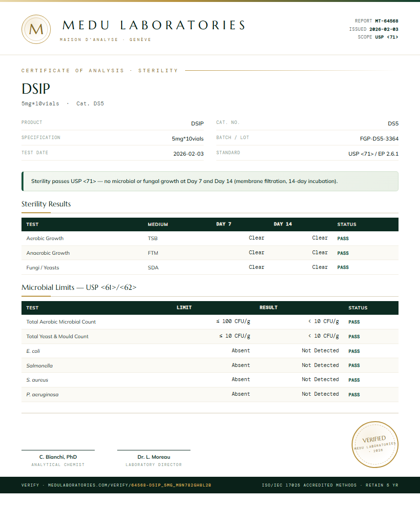 DSIP Sterility report by Medu Laboratories
