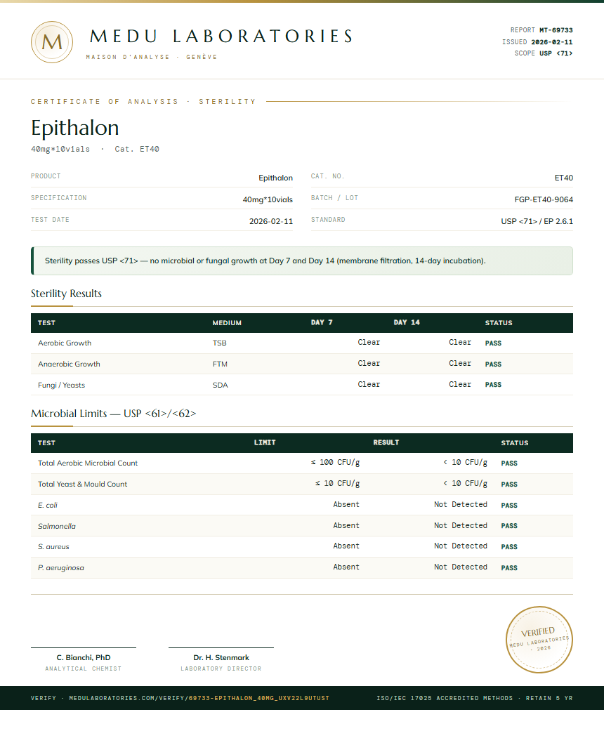 Epithalon Sterility report by Medu Laboratories