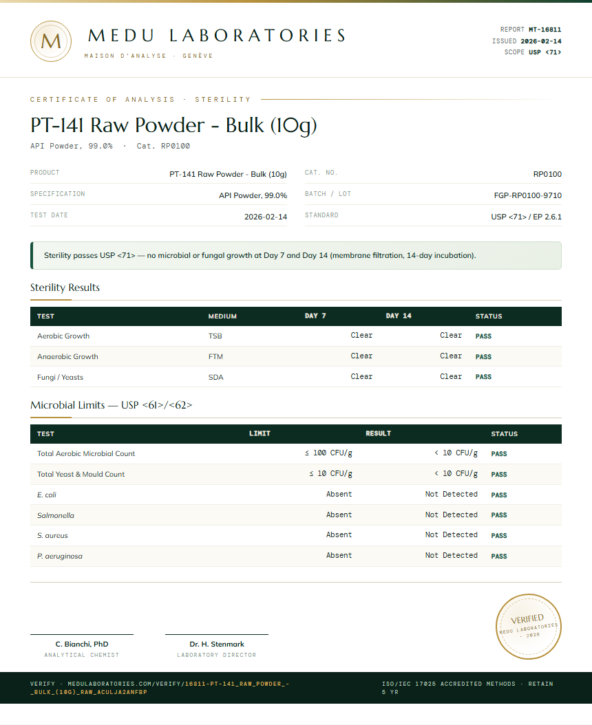 PT-141 Raw Powder - Bulk (10g) Sterility report by Medu Laboratories