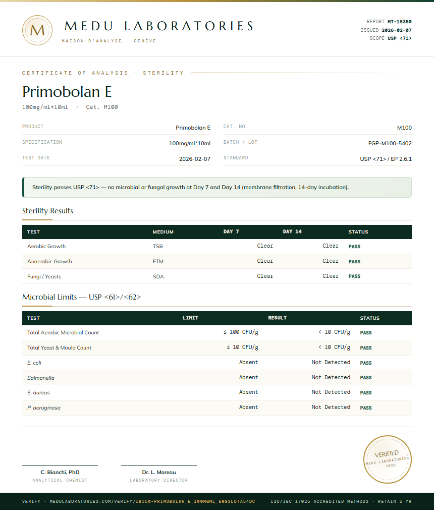 Primobolan E Sterility report by Medu Laboratories