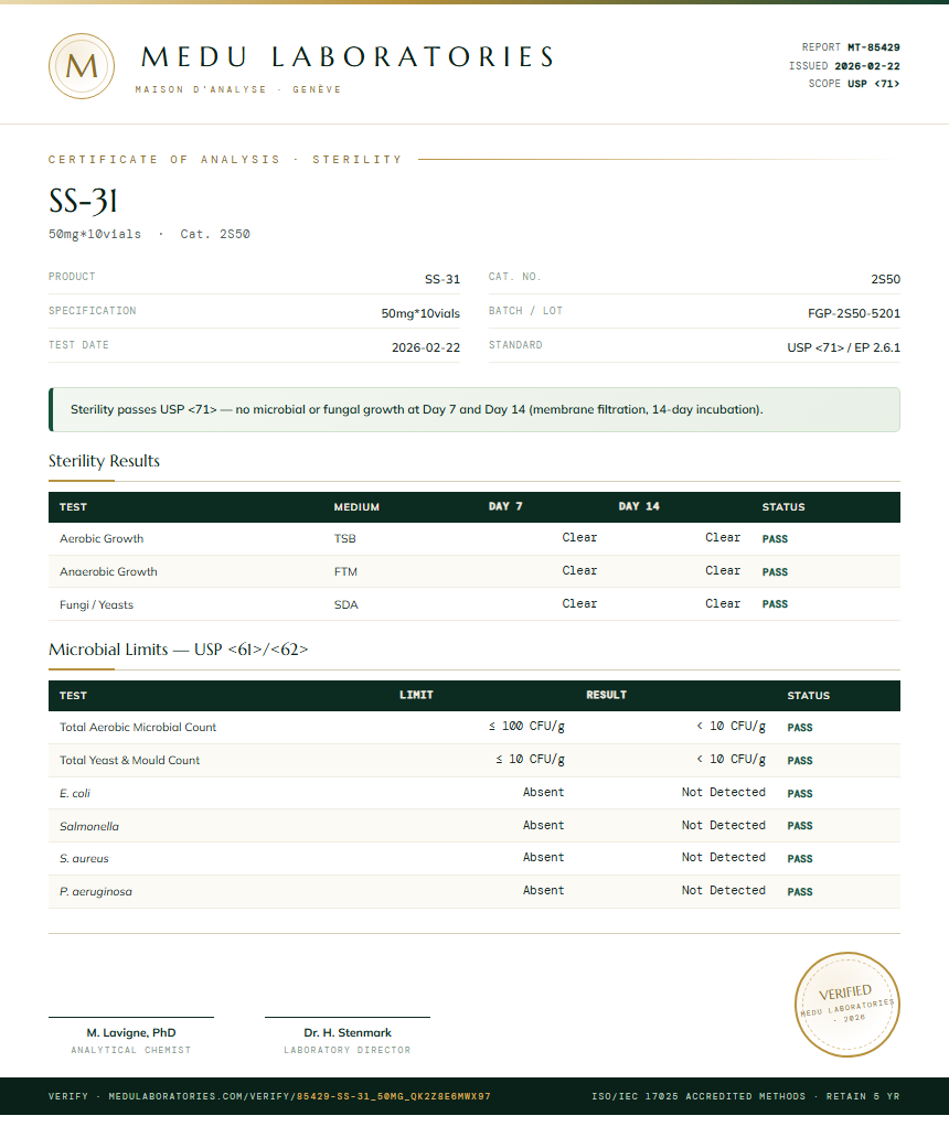 SS-31 Sterility report by Medu Laboratories
