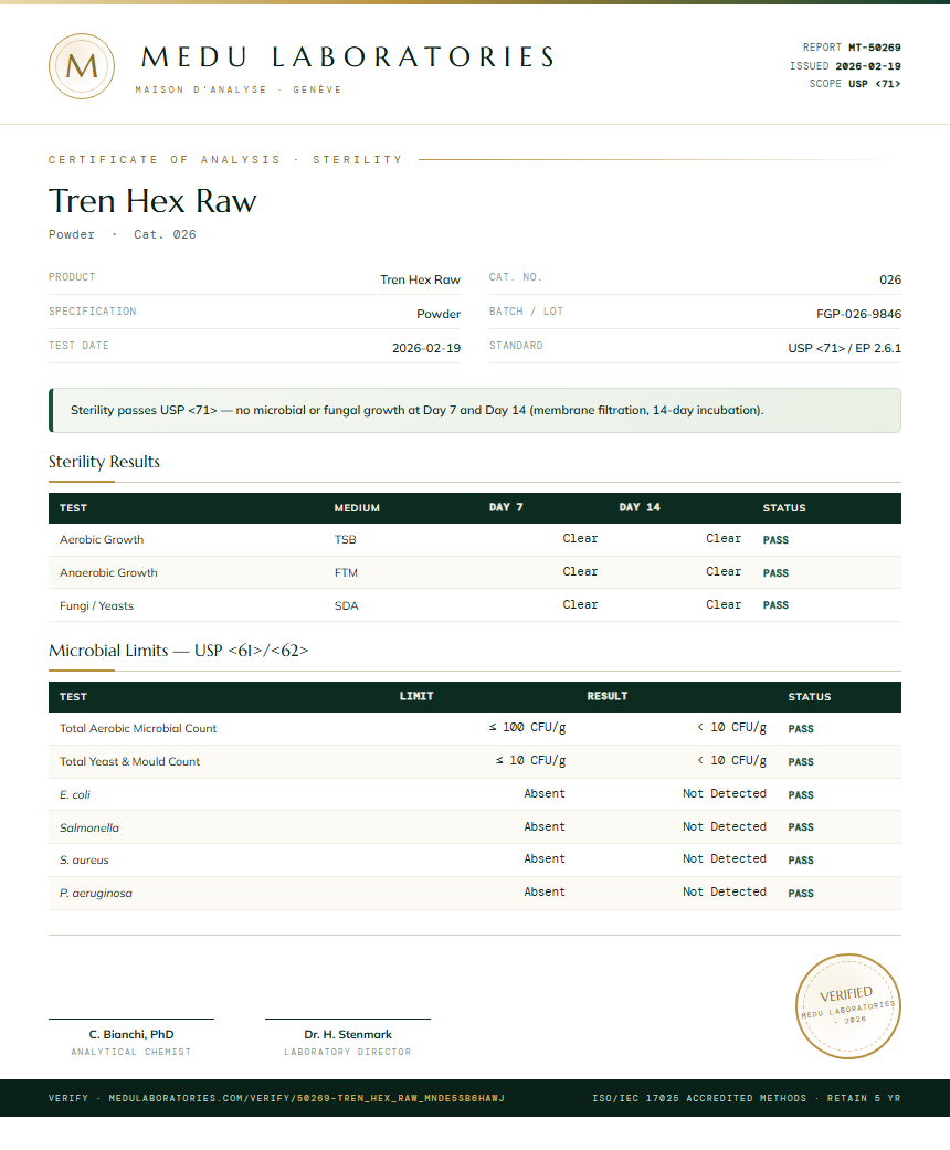 Tren Hex Raw Sterility report by Medu Laboratories