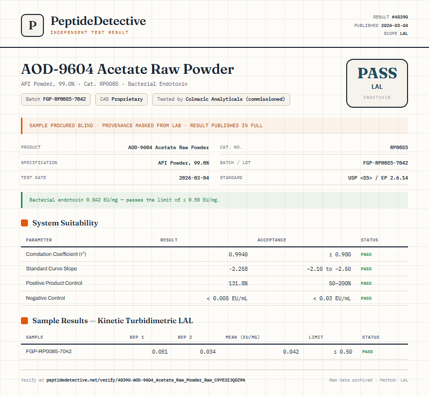 AOD-9604 Acetate Raw Powder Endotoxin report by PeptideDetective