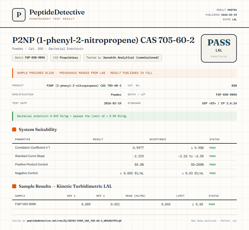 P2NP (1-phenyl-2-nitropropene) CAS 705-60-2 Endotoxin report by PeptideDetective