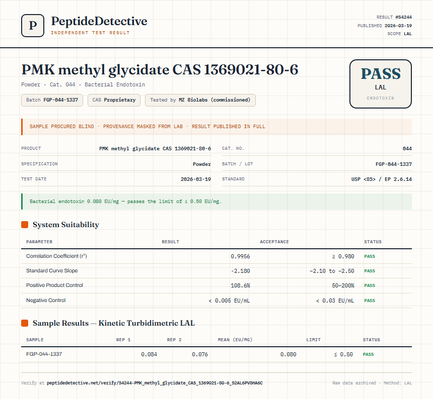 PMK methyl glycidate CAS 1369021-80-6 Endotoxin report by PeptideDetective