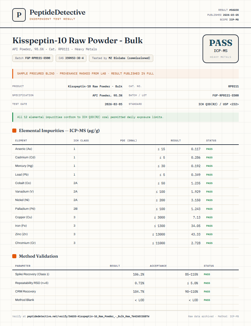 Kisspeptin-10 Raw Powder - Bulk Heavy Metals report by PeptideDetective