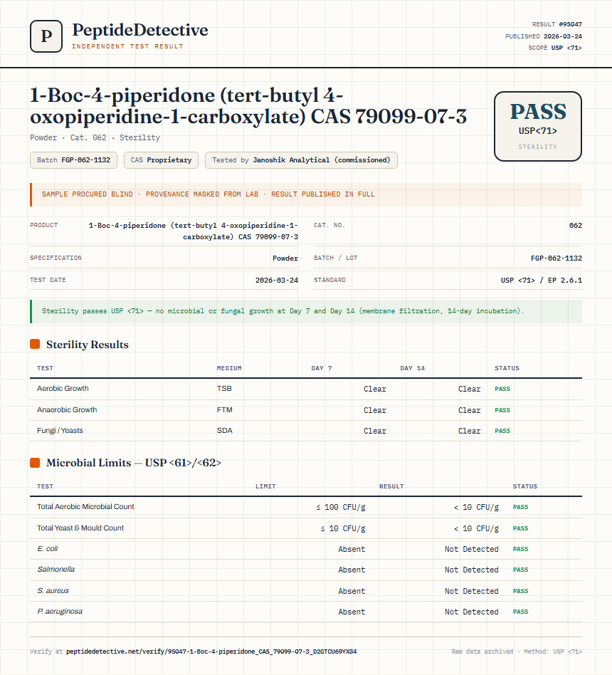 1-Boc-4-piperidone (tert-butyl 4-oxopiperidine-1-carboxylate) CAS 79099-07-3 Sterility report by PeptideDetective