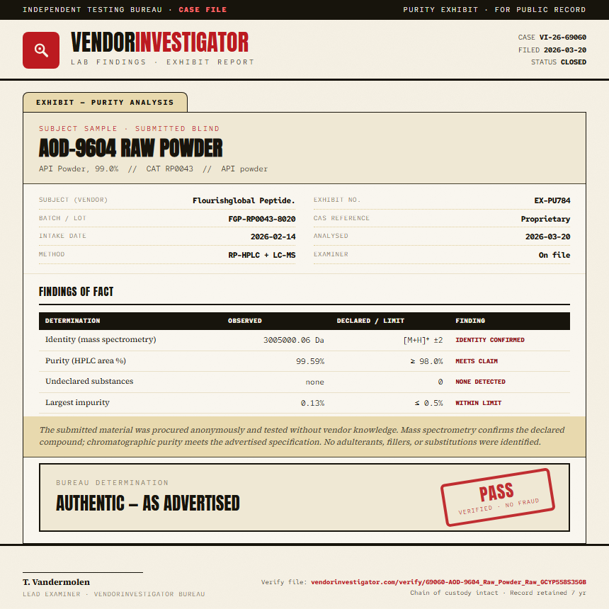 AOD-9604 Raw Powder Purity (HPLC) report by VendorInvestigator