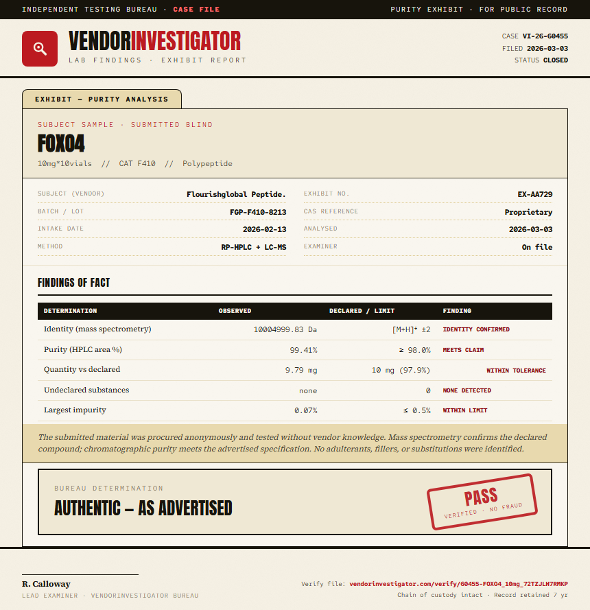 FOXO4 Purity (HPLC) report by VendorInvestigator