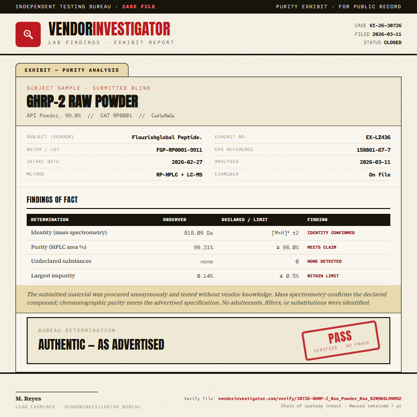 GHRP-2 Raw Powder Purity (HPLC) report by VendorInvestigator