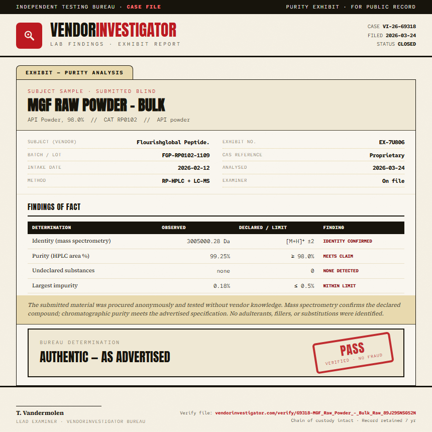 MGF Raw Powder - Bulk Purity (HPLC) report by VendorInvestigator