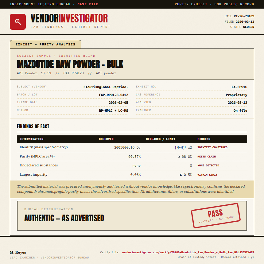 Mazdutide Raw Powder - Bulk Purity (HPLC) report by VendorInvestigator