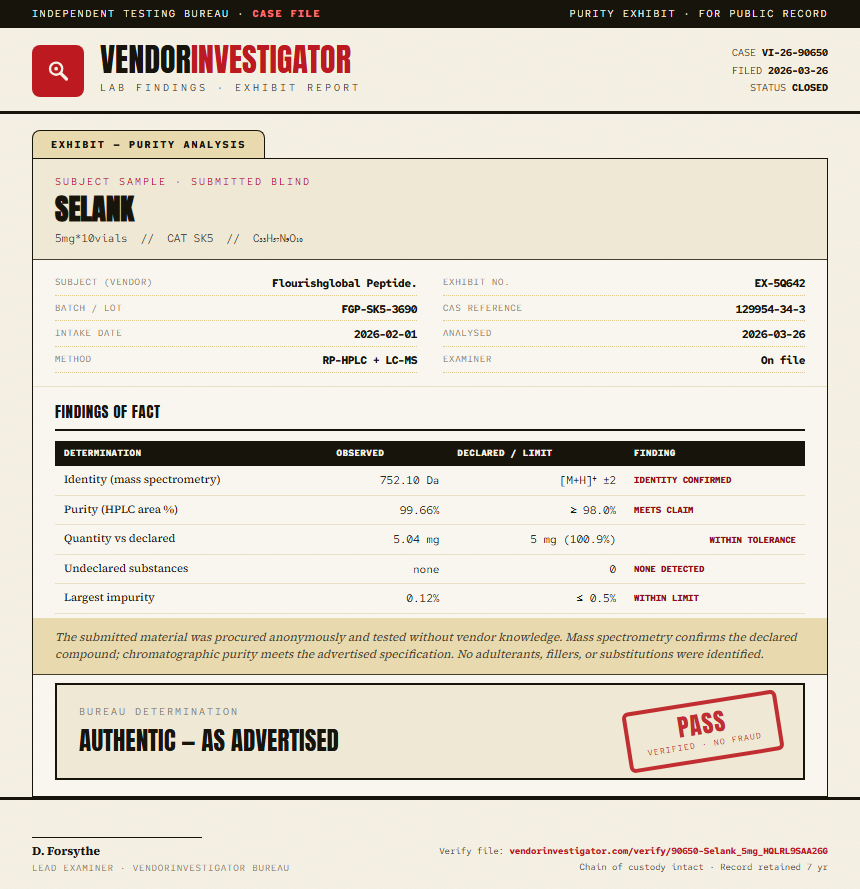 Selank Purity (HPLC) report by VendorInvestigator