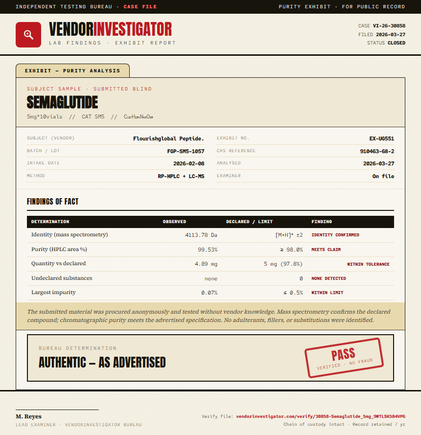 Semaglutide Purity (HPLC) report by VendorInvestigator