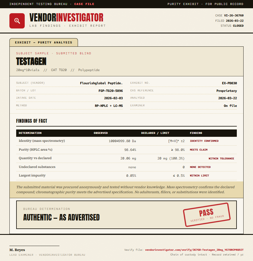 Testagen Purity (HPLC) report by VendorInvestigator