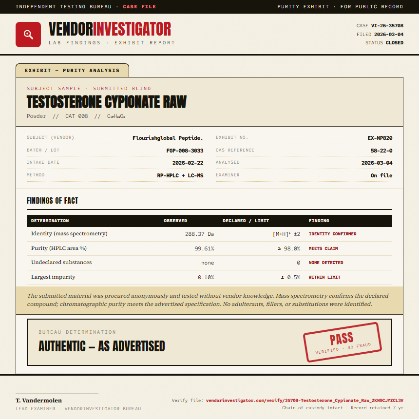 Testosterone Cypionate Raw Purity (HPLC) report by VendorInvestigator