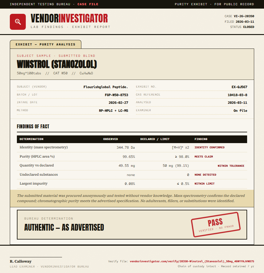 Winstrol (Stanozolol) Purity (HPLC) report by VendorInvestigator