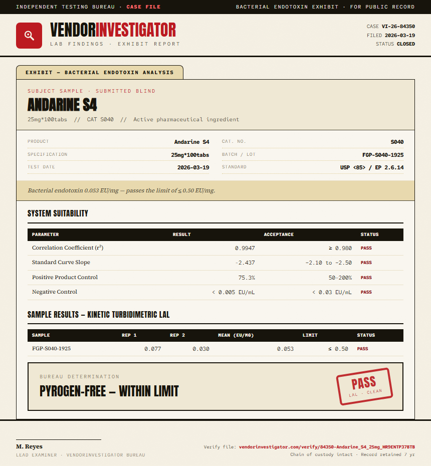 Andarine S4 Endotoxin report by VendorInvestigator