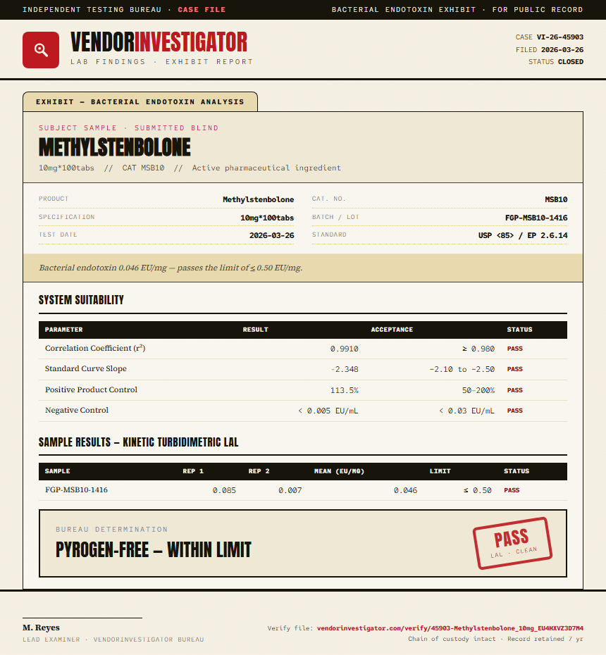 Methylstenbolone Endotoxin report by VendorInvestigator