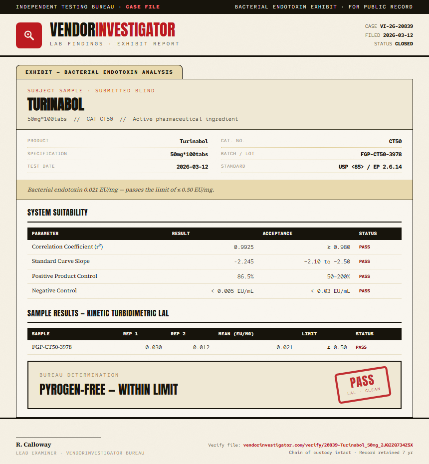 Turinabol Endotoxin report by VendorInvestigator