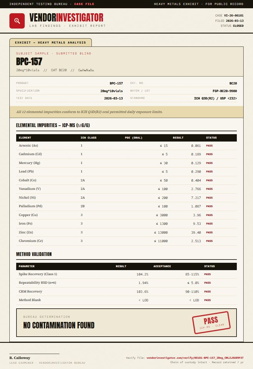BPC-157 Heavy Metals report by VendorInvestigator