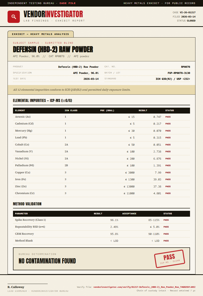 Defensin (HBD-2) Raw Powder Heavy Metals report by VendorInvestigator