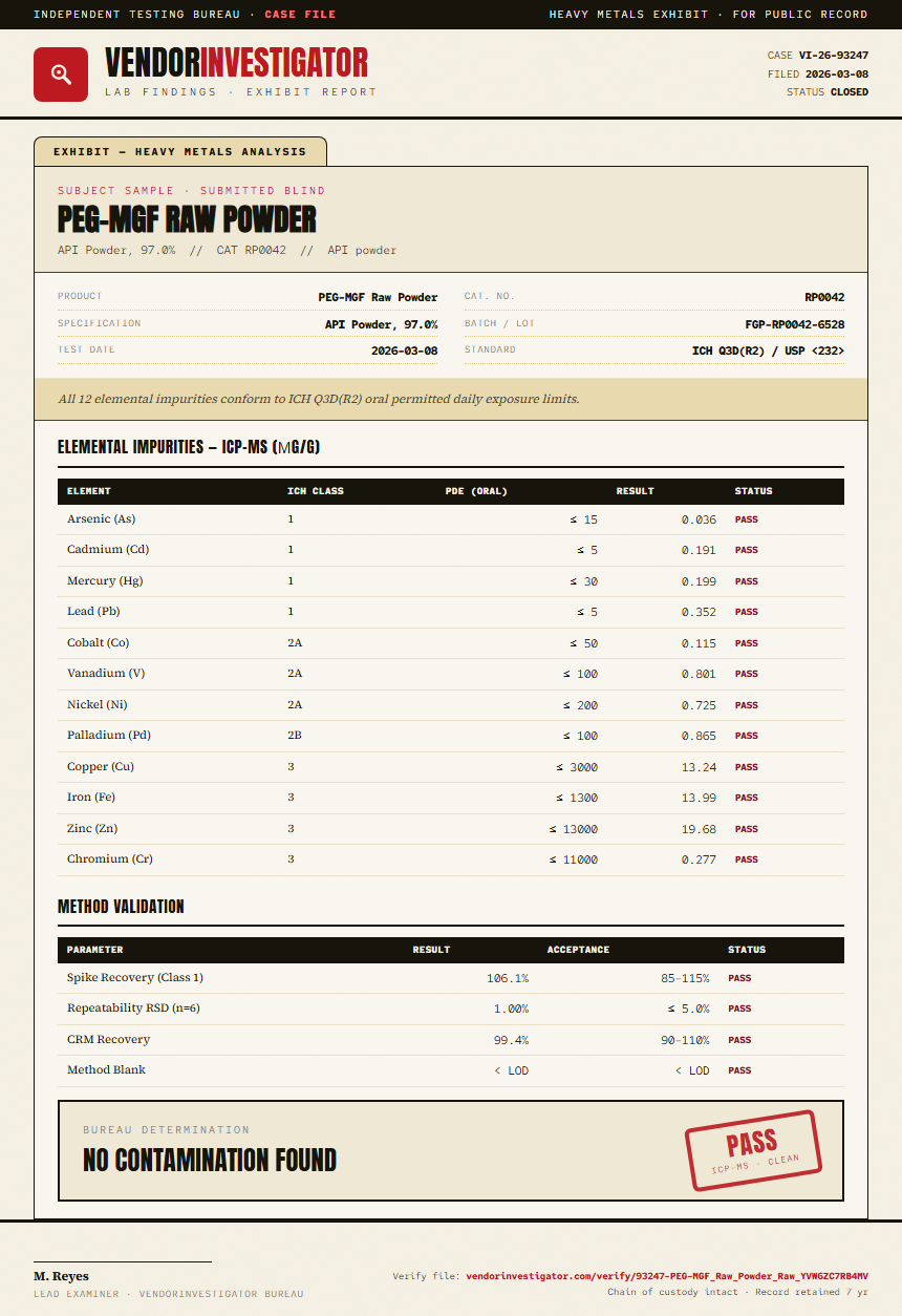 PEG-MGF Raw Powder Heavy Metals report by VendorInvestigator