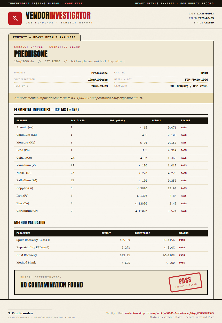Prednisone Heavy Metals report by VendorInvestigator