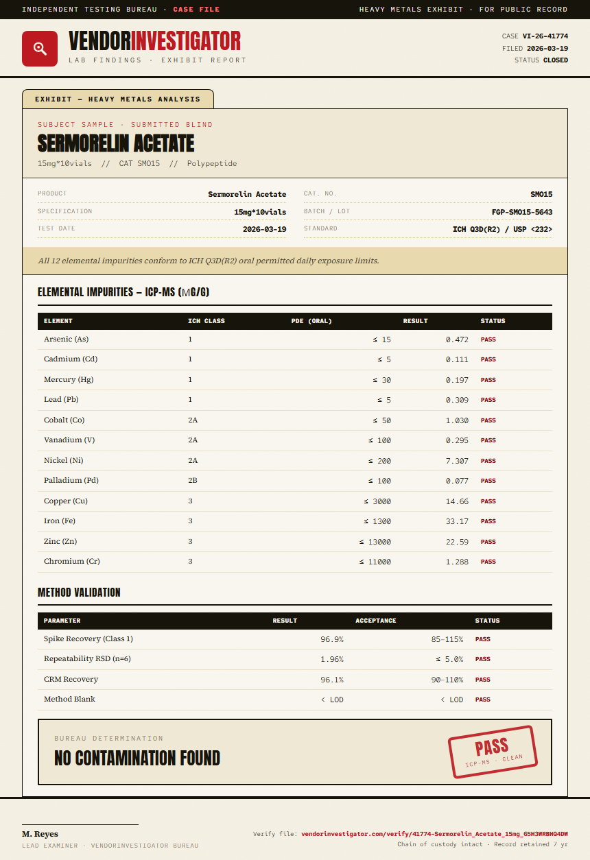 Sermorelin Acetate Heavy Metals report by VendorInvestigator