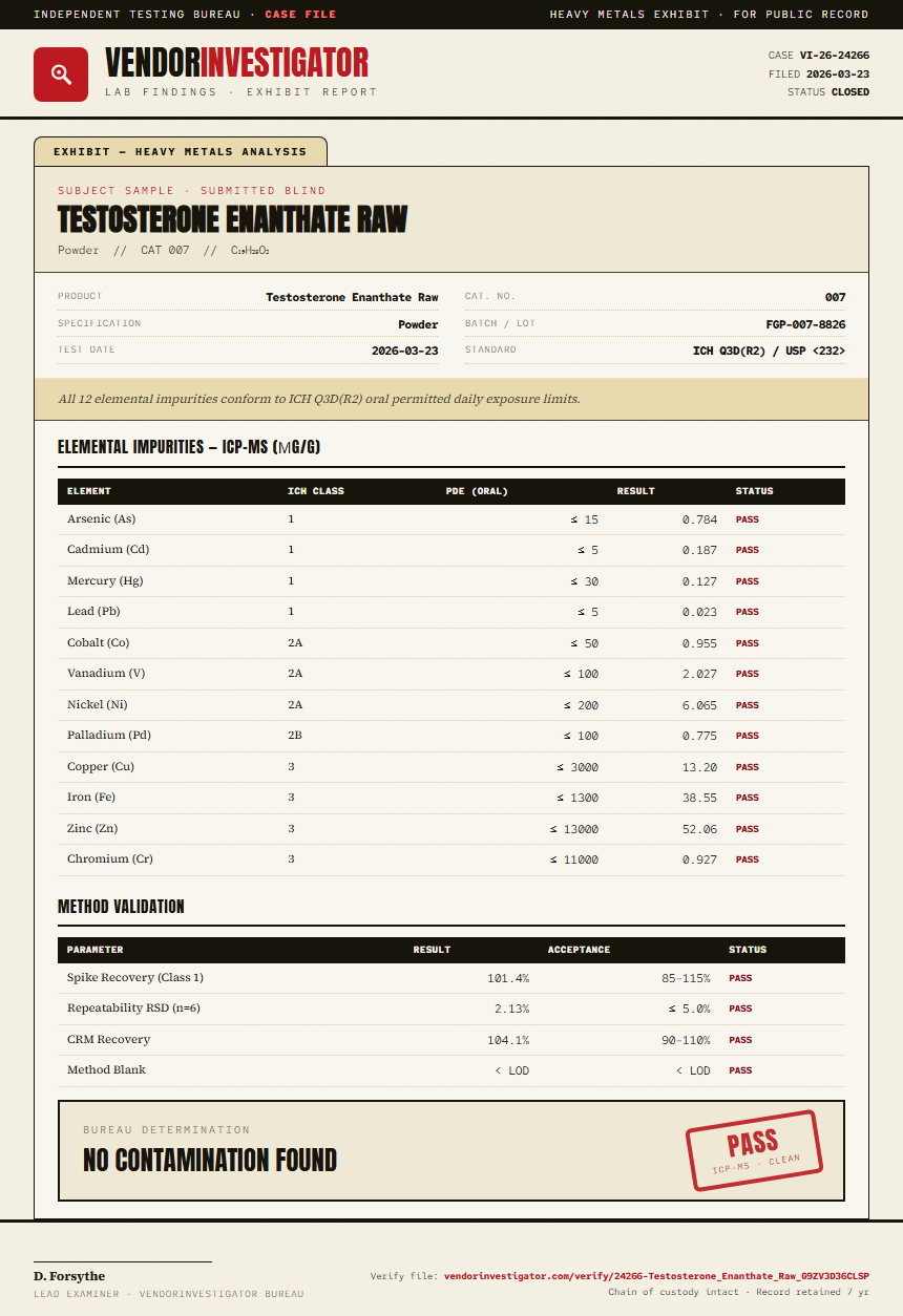 Testosterone Enanthate Raw Heavy Metals report by VendorInvestigator