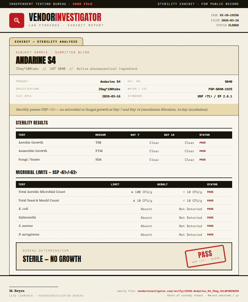 Andarine S4 Sterility report by VendorInvestigator