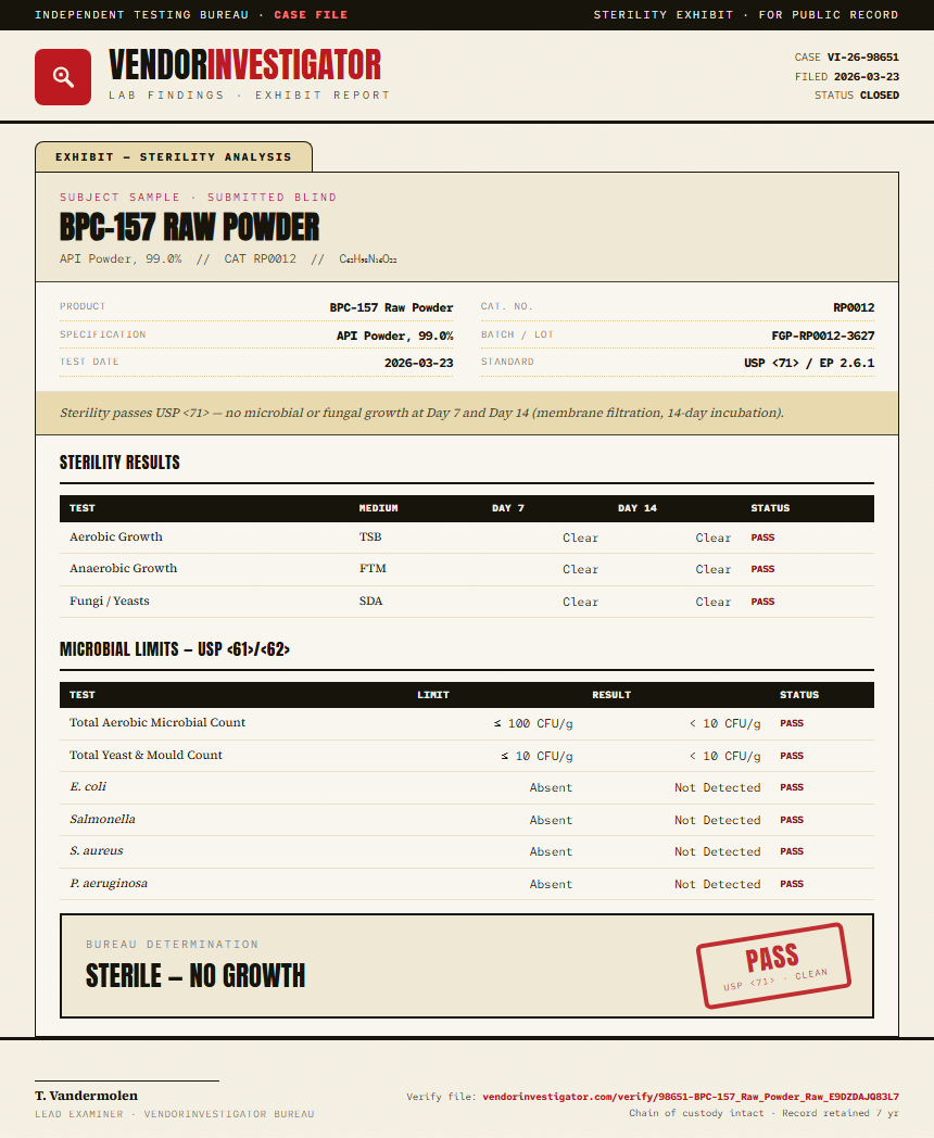 BPC-157 Raw Powder Sterility report by VendorInvestigator