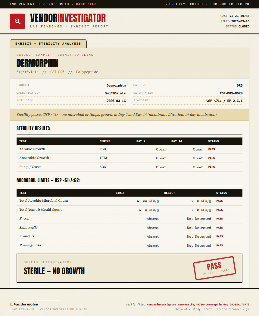 Dermorphin Sterility report by VendorInvestigator