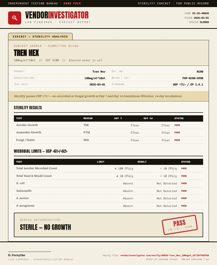 Tren Hex Sterility report by VendorInvestigator